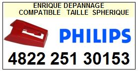 PHILIPS-482225130153 4822-251-30153-POINTES-DE-LECTURE-DIAMANTS-SAPHIRS-COMPATIBLES
