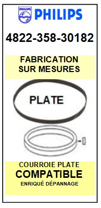 FICHE-DE-VENTE-COURROIES-COMPATIBLES-PHILIPS-482235830182 4822 358 30182