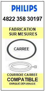 FICHE-DE-VENTE-COURROIES-COMPATIBLES-PHILIPS-482235830197 4822-358-30197