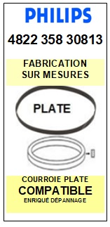 FICHE-DE-VENTE-COURROIES-COMPATIBLES-PHILIPS-482235830813 4822-358-30813