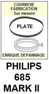 PHILIPS 685MARKII 685 MARK II <br>Courroie plate d'entrainement tourne-disques (<b>flat belt</b>)<small> 2017 OCTOBRE</small>