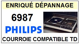 PHILIPS 6987  <BR>courroie d\'entrainement pour tourne-disques (square belt)<small> 2015-12</small>