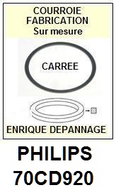 PHILIPS 70CD920  <br>Courroie pour lecteur CD (<b>Cd player square belt</b>)<small> 2017-02</small>
