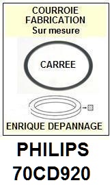 PHILIPS-70CD920-COURROIES-COMPATIBLES