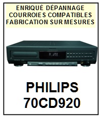 PHILIPS-70CD920-COURROIES-COMPATIBLES