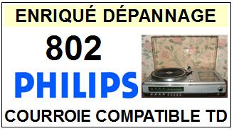 PHILIPS 802 <br>Courroie carre pour Tourne-disques (<b>square belt</b>)<small> 2016-01</small>