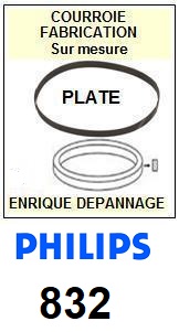 PHILIPS-832-COURROIES-COMPATIBLES