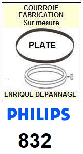 PHILIPS 832 <br>Courroie d\'entrainement pour tourne-disques (flat belt)<small> 2015-11</small>