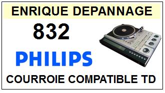 PHILIPS 832 <br>Courroie d\'entrainement pour tourne-disques (flat belt)<small> 2015-11</small>