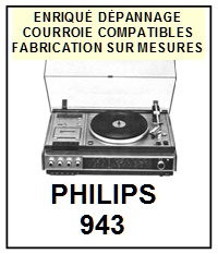 PHILIPS-943-COURROIES-ET-KITS-COURROIES-COMPATIBLES