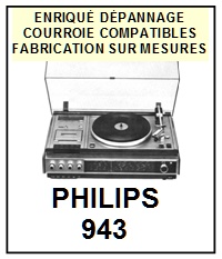 PHILIPS-943-COURROIES-COMPATIBLES