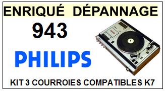 PHILIPS-943-COURROIES-COMPATIBLES