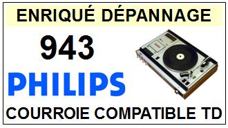 PHILIPS 943  <BR>courroie d'entrainement tourne-disques (<b>square belt</b>)<small> 2017 MAI</small>