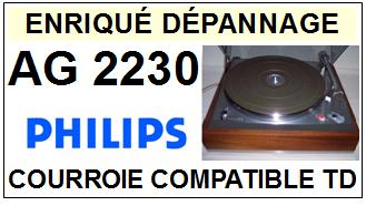 PHILIPS AG2230  <BR>courroie d'entrainement tourne-disques (<b>square belt</b>)<small> 2016-03</small>