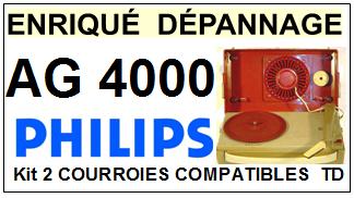 PHILIPS-AG4000-COURROIES-COMPATIBLES