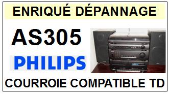 PHILIPS AS305  Courroie Tourne-disques <BR><small>sc 2014-06</small>