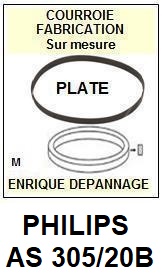 PHILIPS-AS30520B-COURROIES-ET-KITS-COURROIES-COMPATIBLES