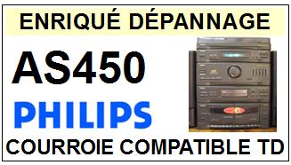 PHILIPS AS450 AS-450 Courroie Tourne-disques <br><small>sc+78tr 14-01</small>