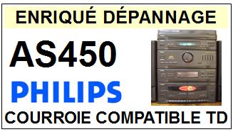 PHILIPS-AS450 AS-450-COURROIES-ET-KITS-COURROIES-COMPATIBLES