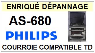 PHILIPS AS680 AS-680 Courroie Tourne-disques <BR><small>sc-cd 14-01</small>