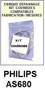 PHILIPS-AS680-COURROIES-ET-KITS-COURROIES-COMPATIBLES