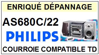 PHILIPS AS680C/22  <br>Courroie plate d\'entrainement tourne-disques (<b>flat belt</b>)<small> 2016-02</small>