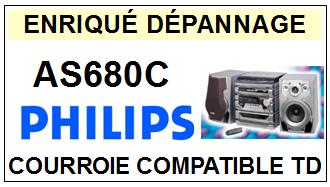 PHILIPS<br> AS680C courroie (flat belt) pour tourne-disques <BR><small>sc+cd 2015-08</small>