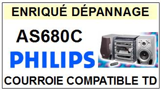 PHILIPS-AS680C-COURROIES-ET-KITS-COURROIES-COMPATIBLES