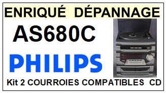 PHILIPS-AS680C-COURROIES-COMPATIBLES