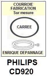 PHILIPS-CD920-COURROIES-COMPATIBLES