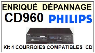 PHILIPS-CD960-COURROIES-ET-KITS-COURROIES-COMPATIBLES