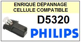 PHILIPS platine D5320  Cellule diamant sphrique <BR><SMALL>a 2014-01</small>