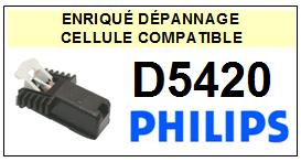 PHILIPS <br>platine D5420  Cellule diamant sphérique (cartridge)<BR><SMALL>a 2014-11</small>