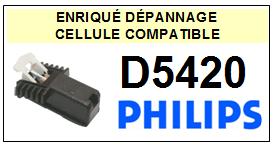 PHILIPS <br>platine D5420  Cellule diamant sphrique (cartridge)<BR><SMALL>a 2014-11</small>