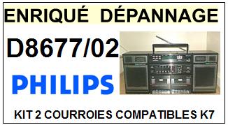 PHILIPS-D8677/02 D8677 02-COURROIES-ET-KITS-COURROIES-COMPATIBLES