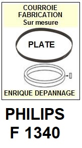PHILIPS F1340  <br>Courroie plate d'entrainement tourne-disques (<b>flat belt</b>)<small> 2018 AVRIL</small>