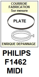 PHILIPS F1462 MIDI  <br>Courroie plate d\'entrainement tourne-disques (<b>flat belt</b>)<small> 2017 NOVEMBRE</small>