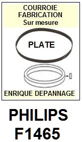 PHILIPS-F1465-COURROIES-ET-KITS-COURROIES-COMPATIBLES