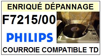 PHILIPS-F7215/00-COURROIES-COMPATIBLES