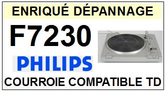 PHILIPS<br> F7230  Courroie pour tourne-disques (belt) <BR><small>sce 2014-11</small>