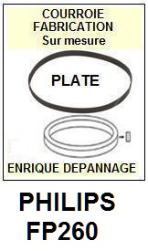 PHILIPS FP260  <br>Courroie plate d'entrainement tourne-disques (<b>flat belt</b>)<small> 2017-01</small>