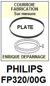 PHILIPS FP320/00G  <br>Courroie plate d'entrainement tourne-disques (<b>flat belt</b>)<small> 2017 AVRIL</small>