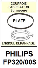 PHILIPS FP320/00S  <br>Courroie plate d'entrainement tourne-disques (<b>flat belt</b>)<small> 2017 MAI</small>