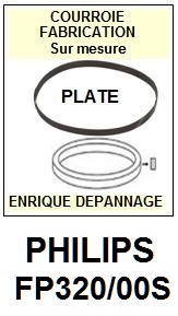 PHILIPS-FP320/00S-COURROIES-ET-KITS-COURROIES-COMPATIBLES