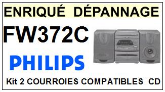 PHILIPS-FW372C-COURROIES-ET-KITS-COURROIES-COMPATIBLES