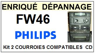 PHILIPS-FW46-COURROIES-ET-KITS-COURROIES-COMPATIBLES