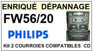 PHILIPS-FW56/20 FW56 20-COURROIES-COMPATIBLES