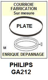 PHILIPS-GA212-COURROIES-COMPATIBLES