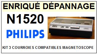 PHILIPS-N1520-COURROIES-ET-KITS-COURROIES-COMPATIBLES