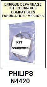 PHILIPS-N4420-COURROIES-ET-KITS-COURROIES-COMPATIBLES